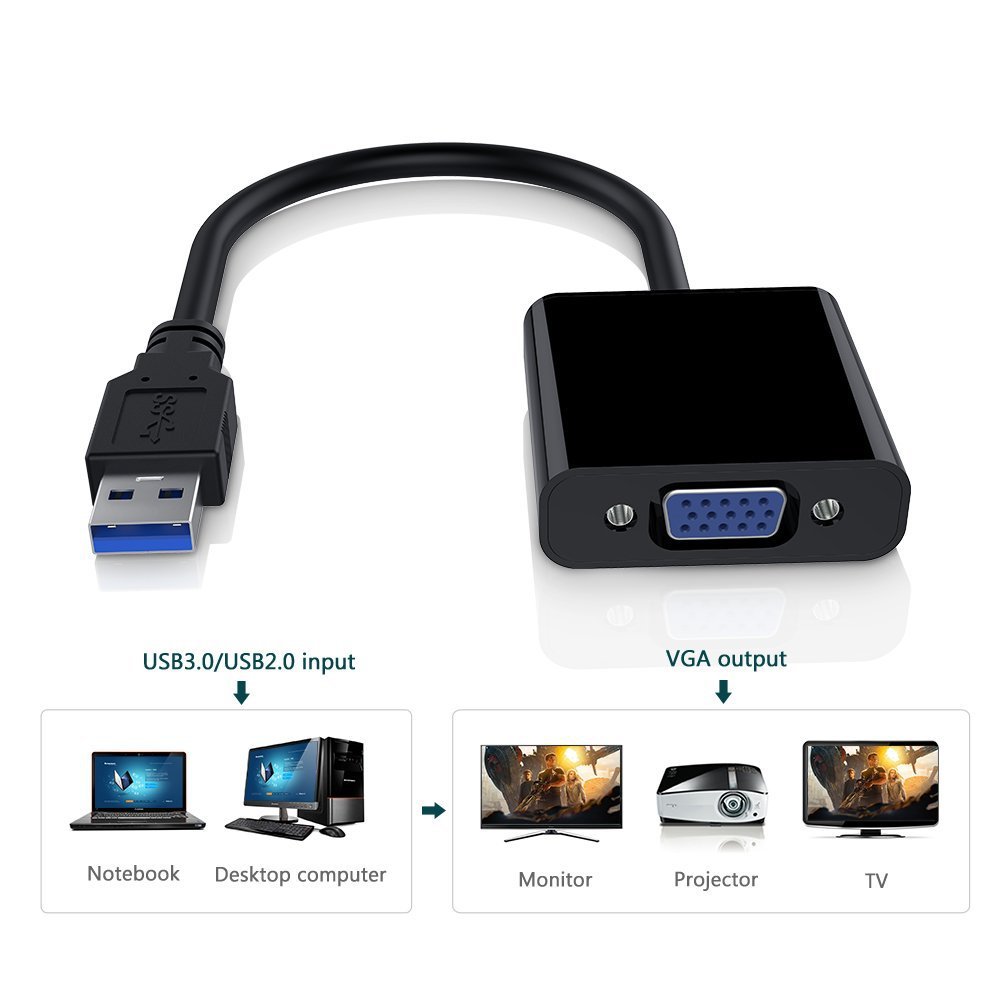 Adaptateur USB 3.0 vers VGA, c - Tablet Lap Desk avis et prix