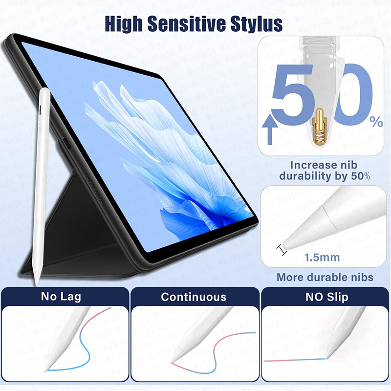 D'origine Apple Crayon 2ème Gé - Tablet Drawing Accessories avis et prix