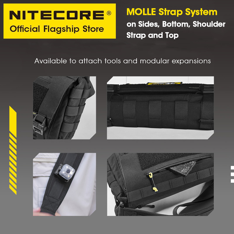 NITECORE SLB06 sac à bandouliè - Tablet Accessories Bag avis et prix