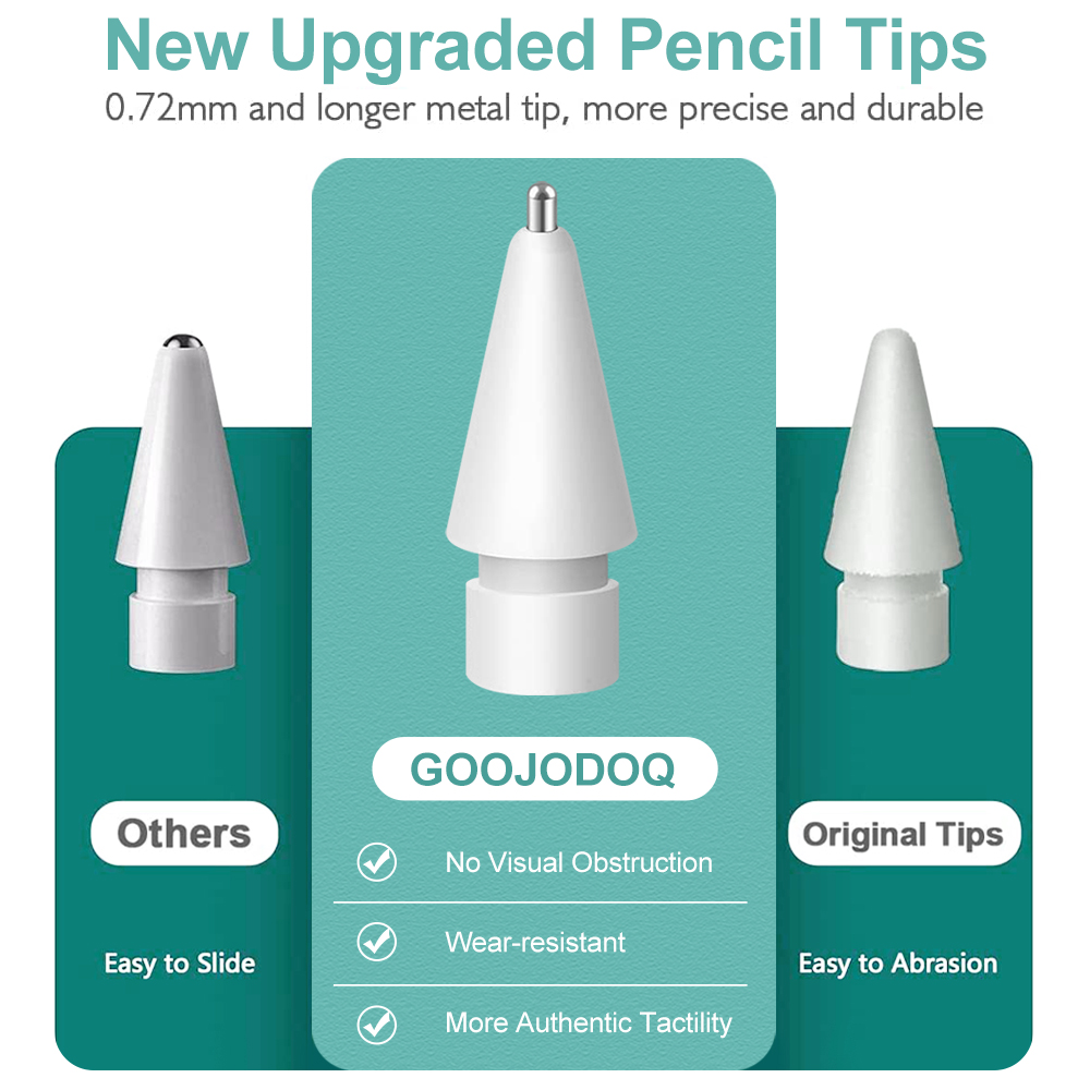 pour Apple Pencil pointe pour  - Tablet Drawing Accessories avis et prix