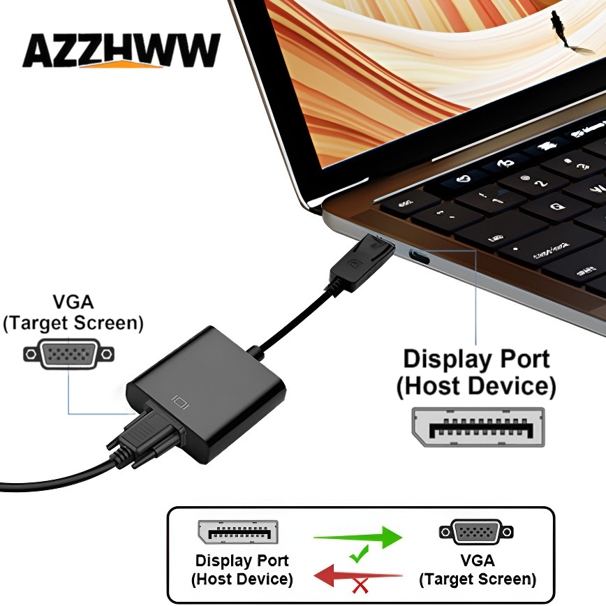 Convertisseur DisplayPort vers - Tablet Lap Desk avis et prix